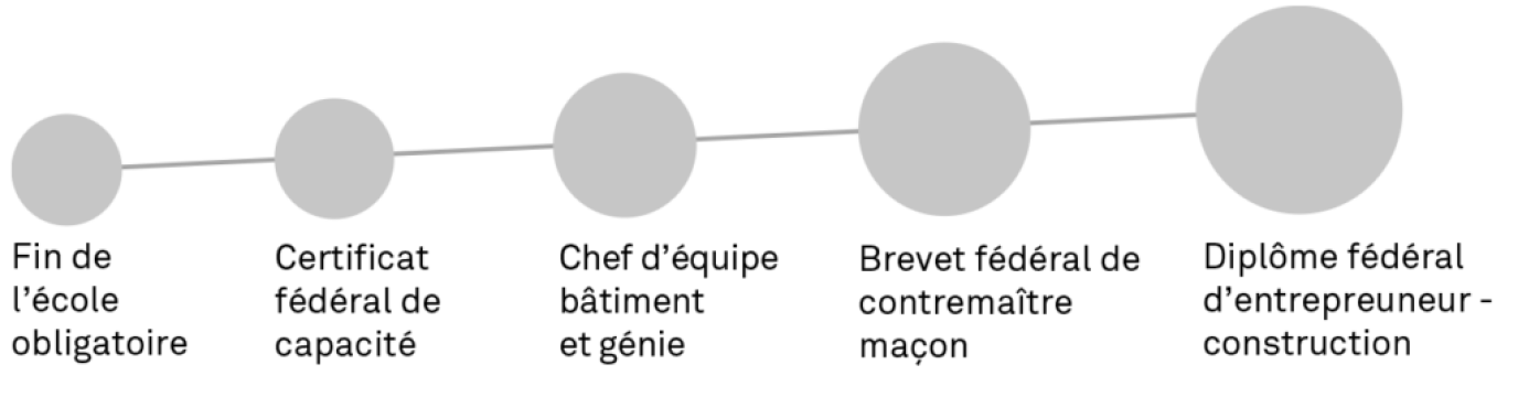 cursus-macon-1024x268.png (0 MB)